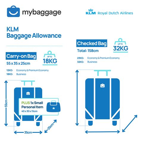 klm economy baggage allowance|klm checked baggage fees.